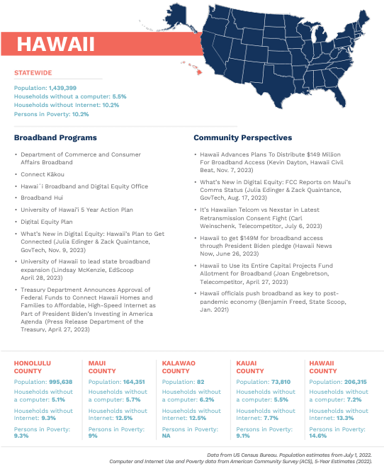 https://nextcenturycities.org/wp-content/uploads/2021/05/Hawaii.pdf