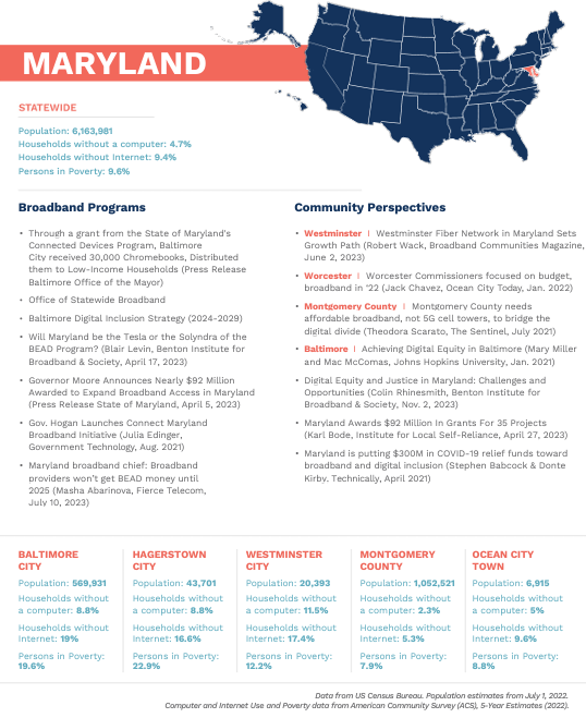 https://nextcenturycities.org/wp-content/uploads/2021/05/Maryland.pdf