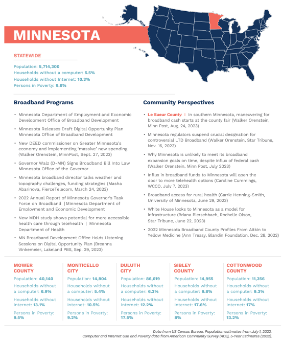 https://nextcenturycities.org/wp-content/uploads/2021/05/Minnesota.pdf