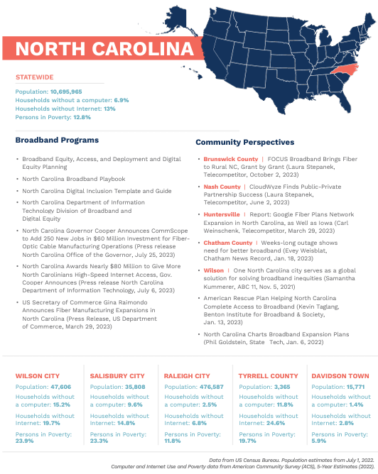 https://nextcenturycities.org/wp-content/uploads/2021/05/North-Carolina.pdf